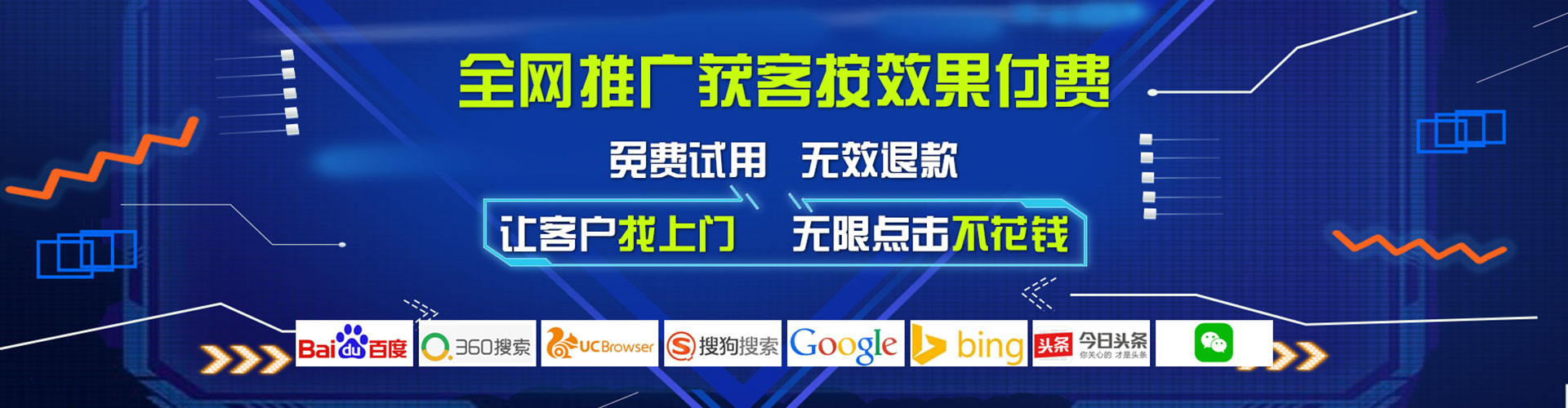 大庆sem主管